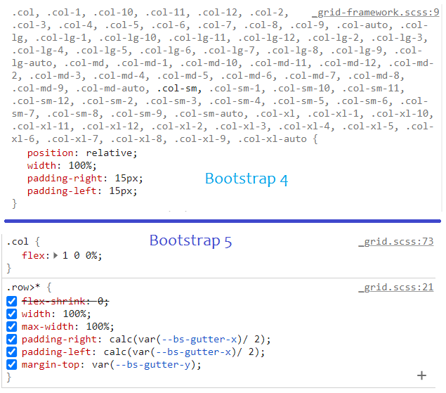 Классы .col- в bootstrap v.4 и в v5